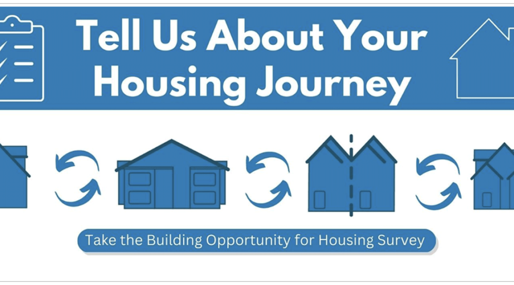 logo for Building Opportunities for Housing in Spokane